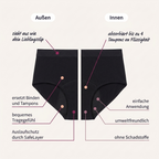 Softberrys Periodenunterwäsche