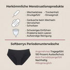 Softberrys Periodenunterwäsche